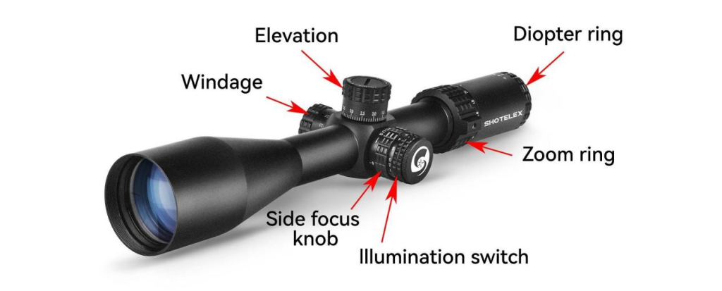 What is an illuminated rifle scope