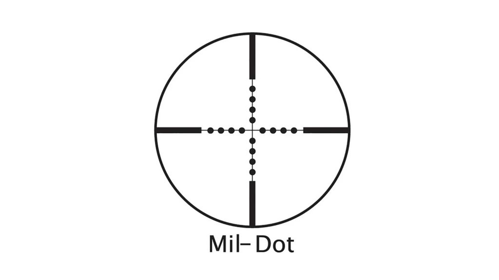 Mil-Dot