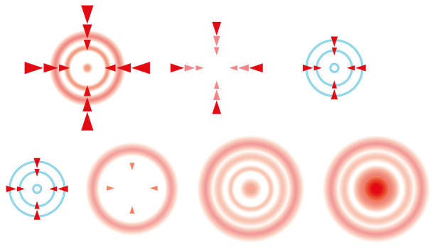 Different design of targets illustration