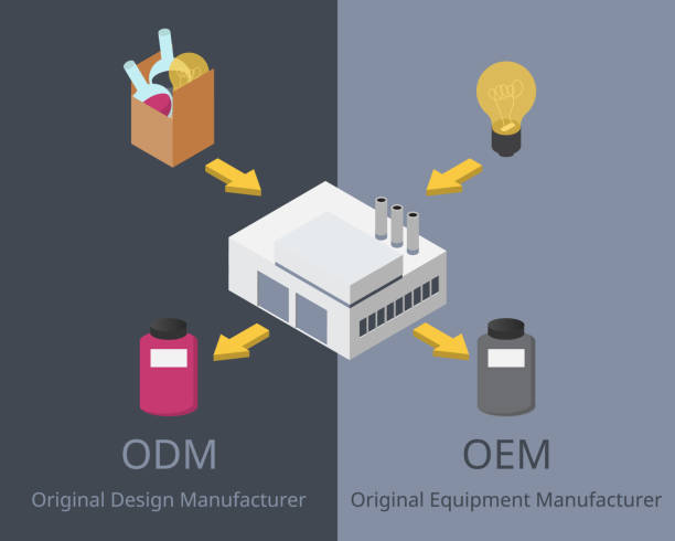 OEM vs ODM